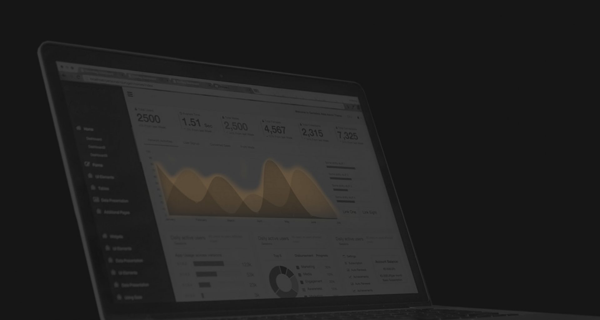 MANIACS_Marketing_Performance